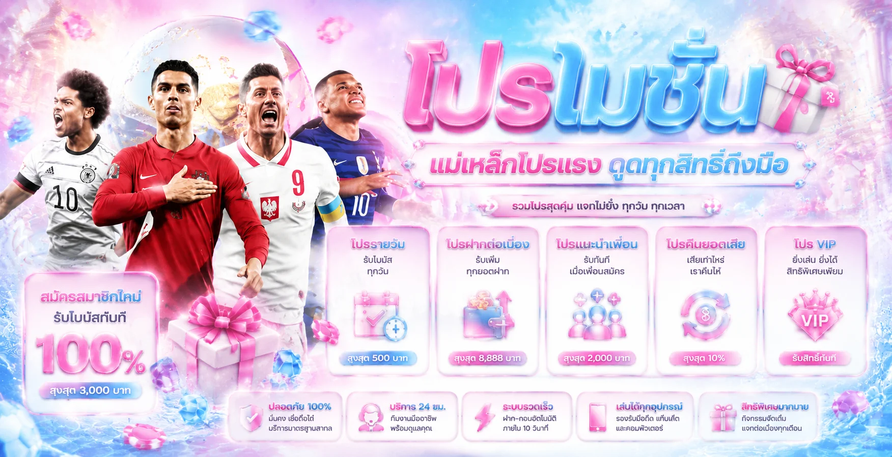โปรโมชั่นโบนัสสมาชิกใหม่ SUPERCLUB168